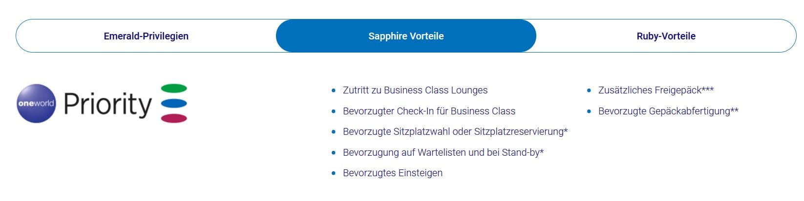 Oneworld Sapphire Vorteile