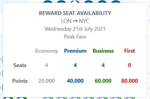 Mit Seatspy Prämienverfügbarkeiten für British Airways suchen