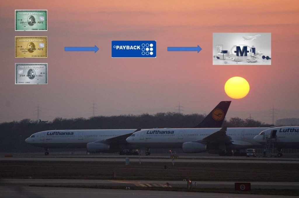 AMEX Punkte zu Miles & More übertragen