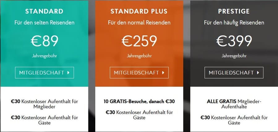Priority Pass Mitgliedschaft